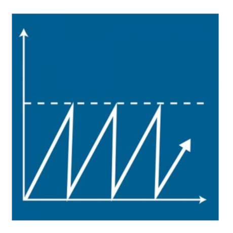 Torquímetro Axial de Escape com Escala Encaixe 1/4'' QSN 120 FH GEDORE-c4735ed3-9e57-43fa-b3e5-fa94f63e8e86