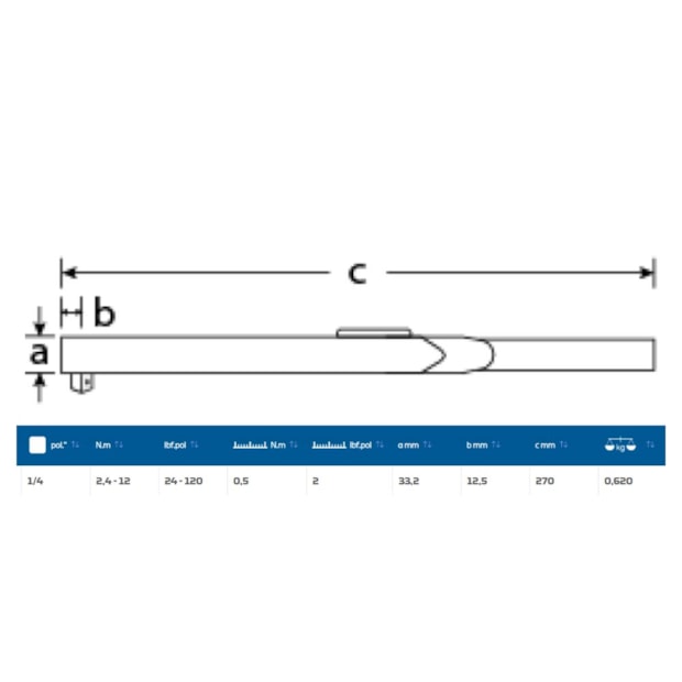 Torquimetro com Relogio 120LBF.POL 1/4