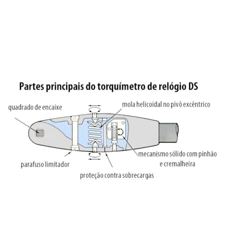 Torquímetro Relógio 25Nm (18LBF.PE) 3/8
