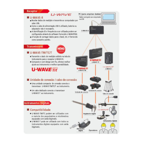 Transmissor de Dados Sem Fio U-WAVE Com LED 02AZD730H MITUTOYO-e9ed2c04-e0f8-4afe-aa6b-08bf87151e8b