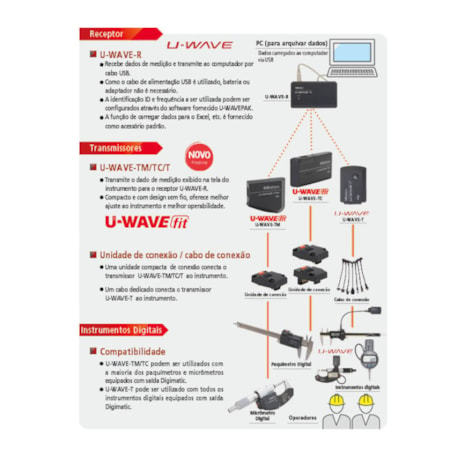 Transmissor de Dados sem Fio U-WAVE Fit para Paquímetros 264-621B MITUTOYO-272e11c6-2d41-4585-8a5f-22fa94593304