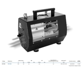 Unidade Hidráulica LHU-30A GEDORE SOLUTIONS