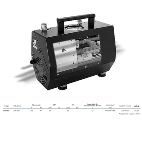 Unidade Hidráulica LHU-30A GEDORE SOLUTIONS-094a94c5-9f98-40a2-8db5-b0a890ff52e1