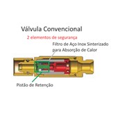 Válvula Corta Fogo Convencional Oxigênio para Maçarico VCFN MO 407788 CONDOR